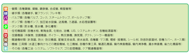 凡例